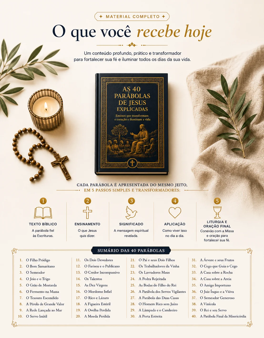 O que você recebe hoje — As 40 Parábolas de Jesus Explicadas